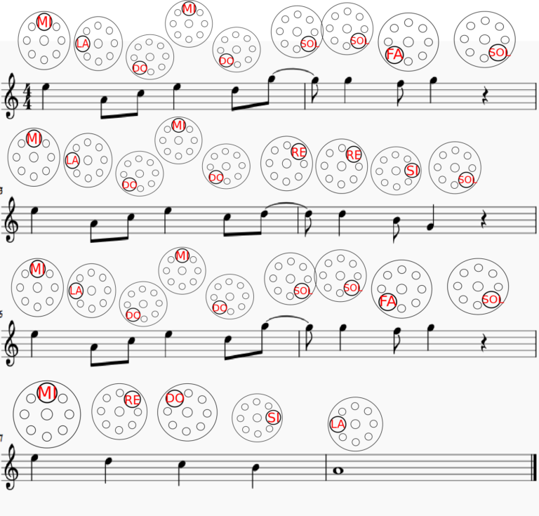 Partition Tongue Drum La Colegiala Musique Facile