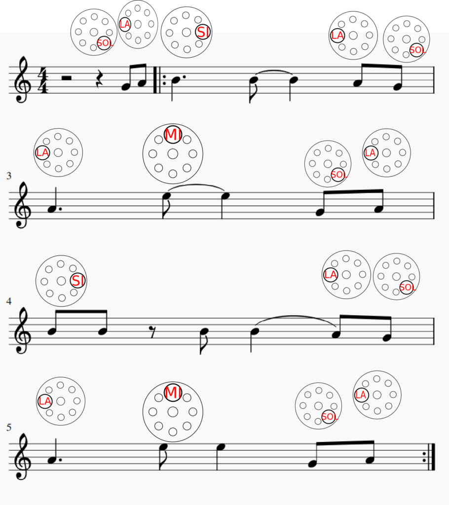 Partition tongue drum mineur à 17 notes, la colegiala , partie B